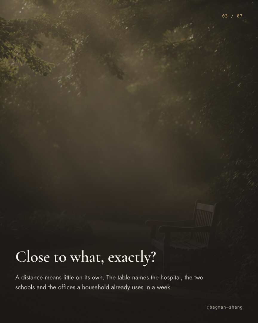 Slide 3: Close to what, exactly?