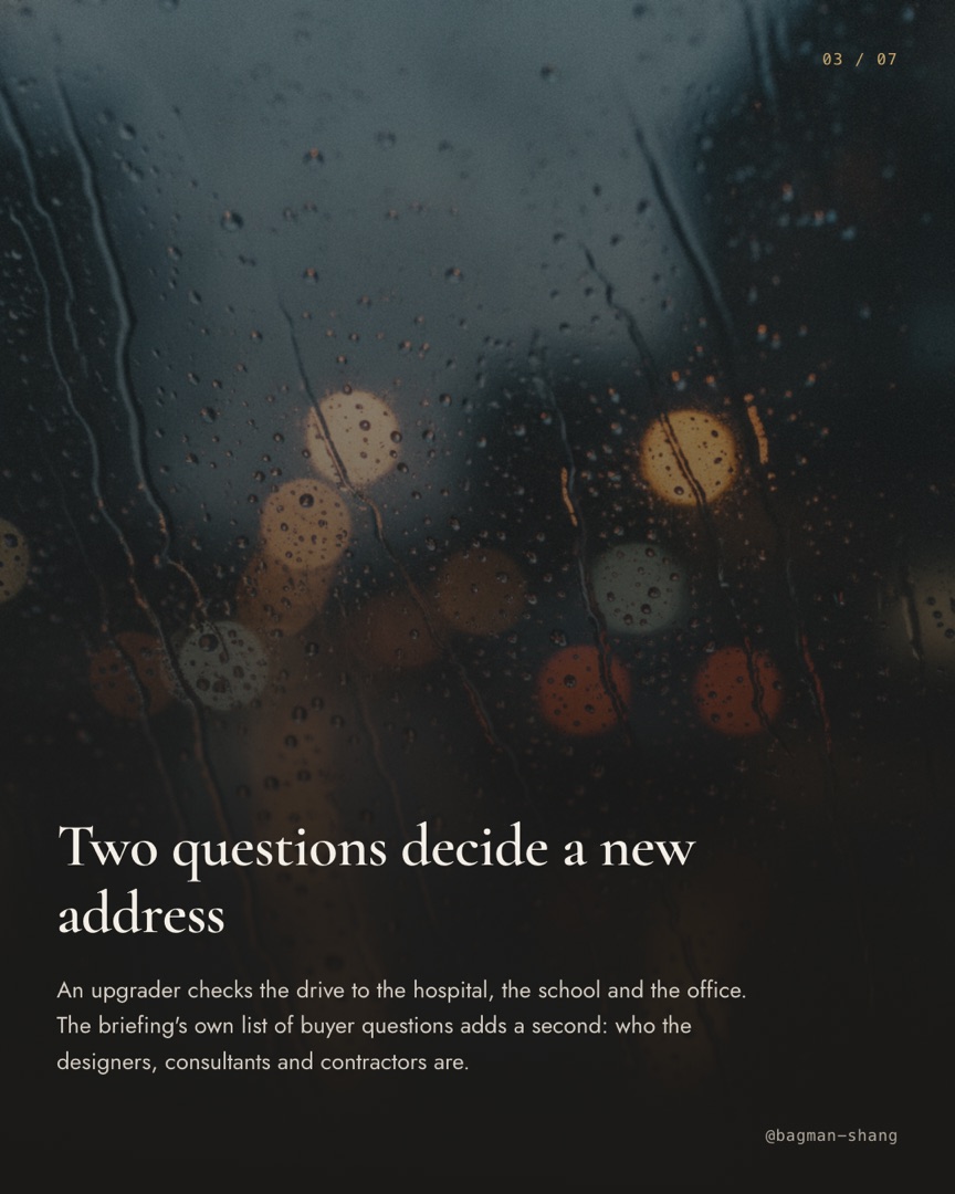 Slide 3: Two questions decide a new address